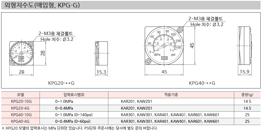 케이시시정공(KCC) - 에어클린유니트>KPG 케이시시정공(KCC) - 에어클린유니트>KPG