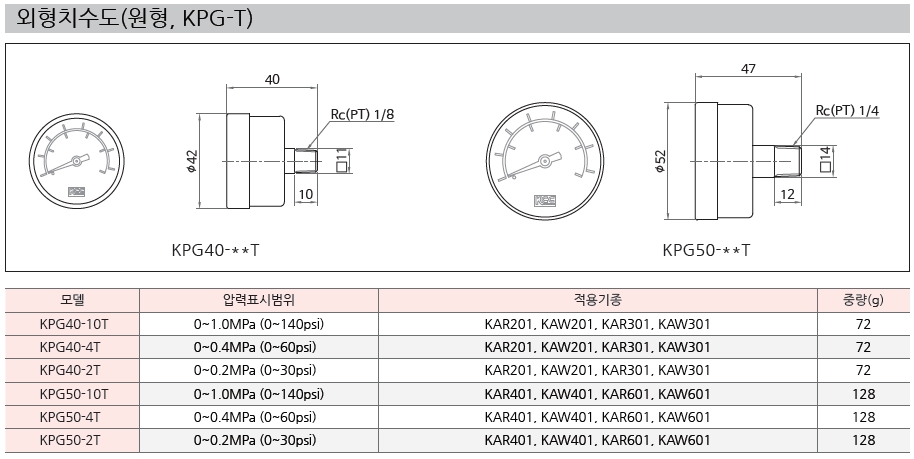 케이시시정공(KCC) - 에어클린유니트>KPG 케이시시정공(KCC) - 에어클린유니트>KPG
