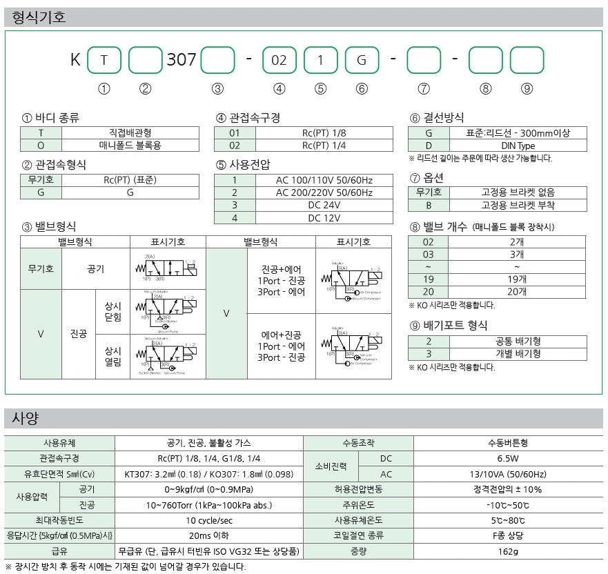 케이시시정공(KCC) - 공압솔레노이드밸브>솔레노이드밸브>KT307